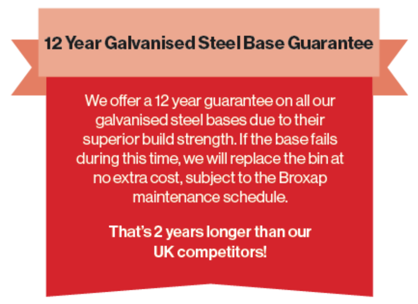 12 Year Galvanised Steel Warranty